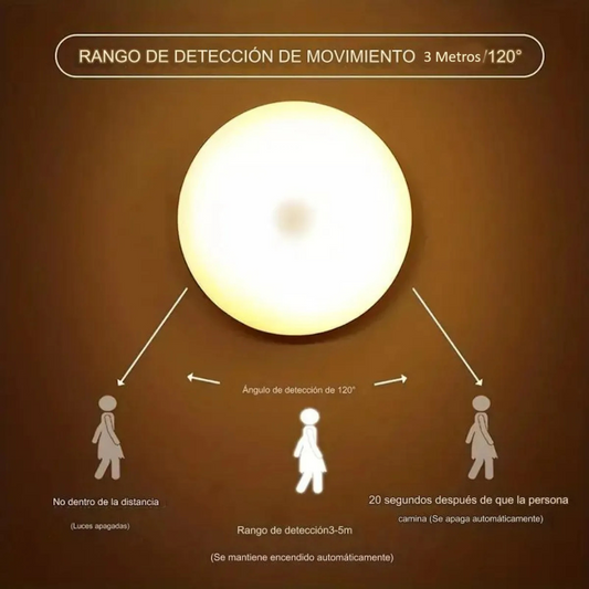 Lámpara LED Recargable Sensor Movimiento